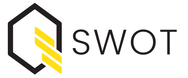 SWOT - Website Design Company in Malaysia